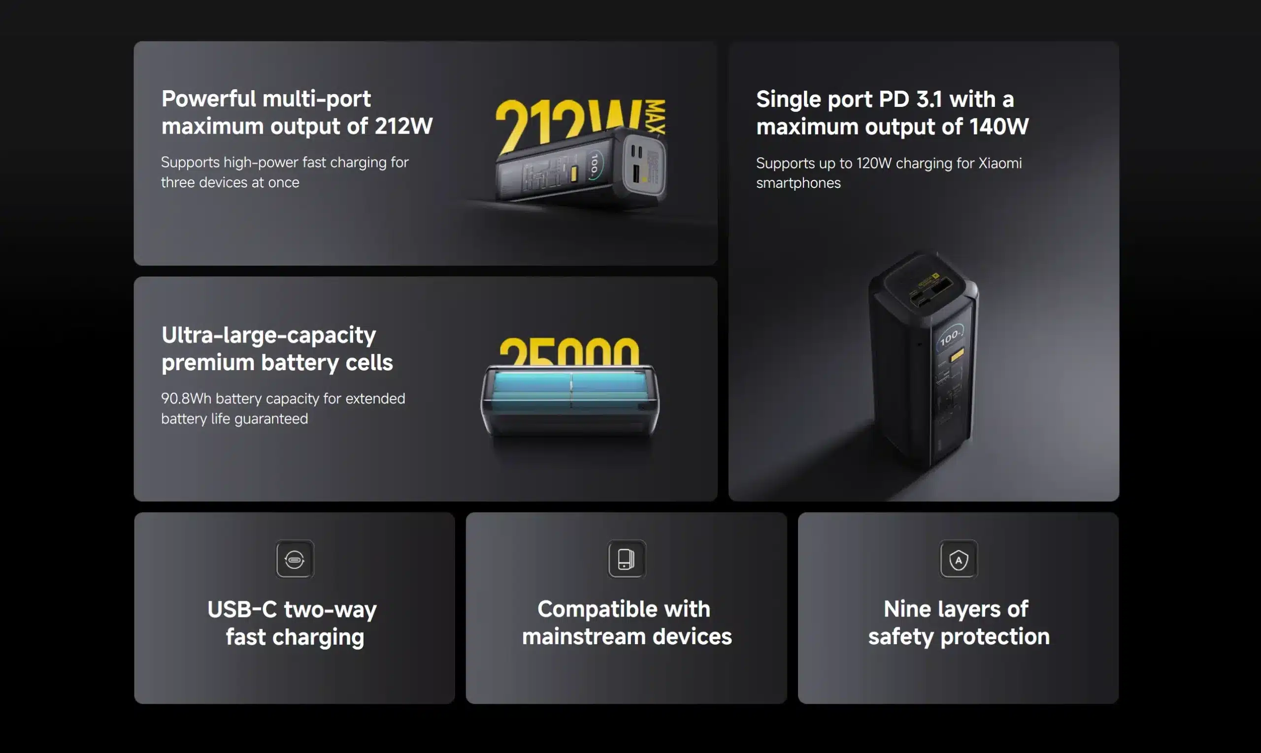 Xiaomi P03MI 212W HyperCharge Power Bank 25000mAh 2 scaled