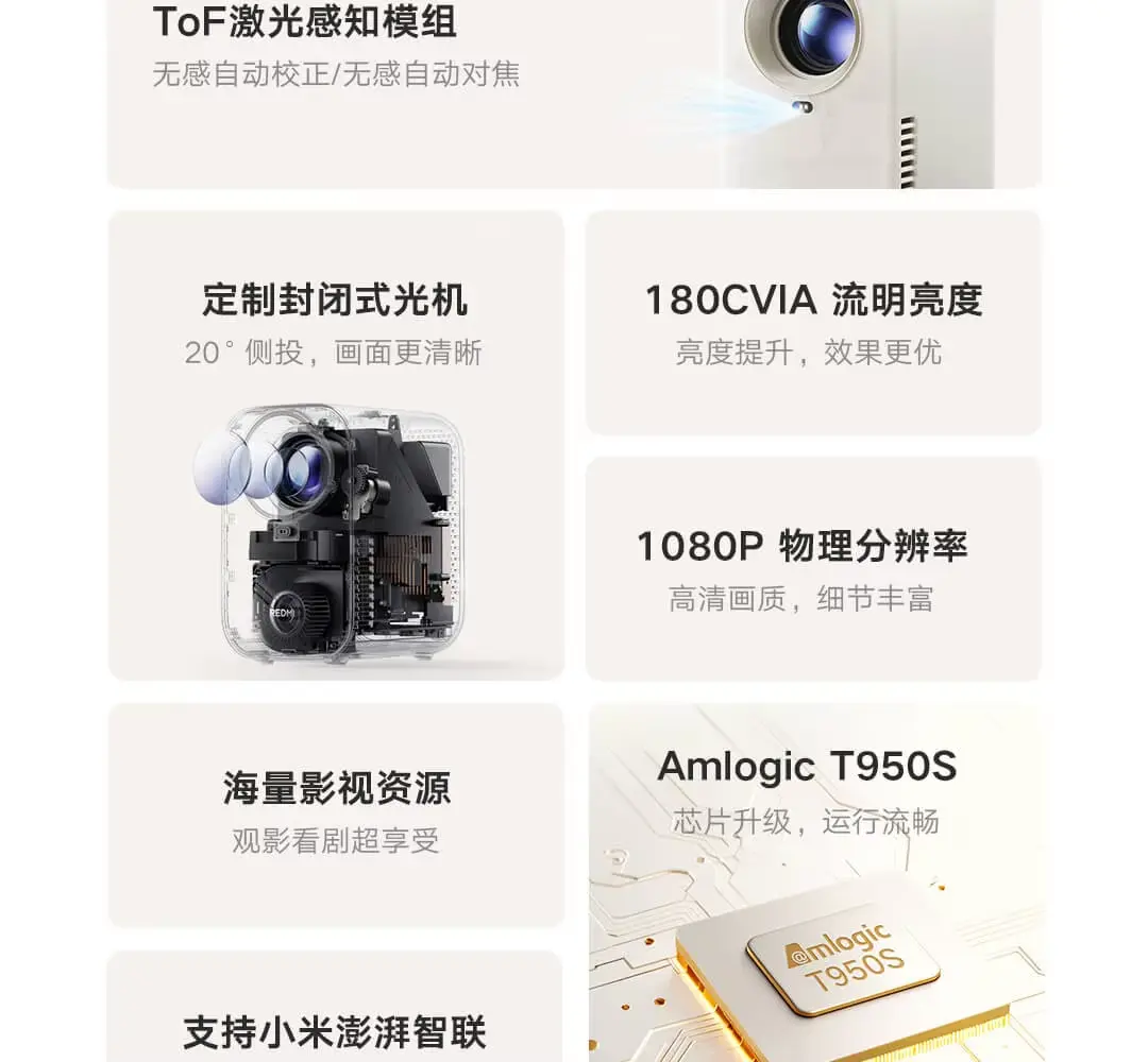 Xiaomi REDMI Projector 3 Lite RMTYY03LYS 3