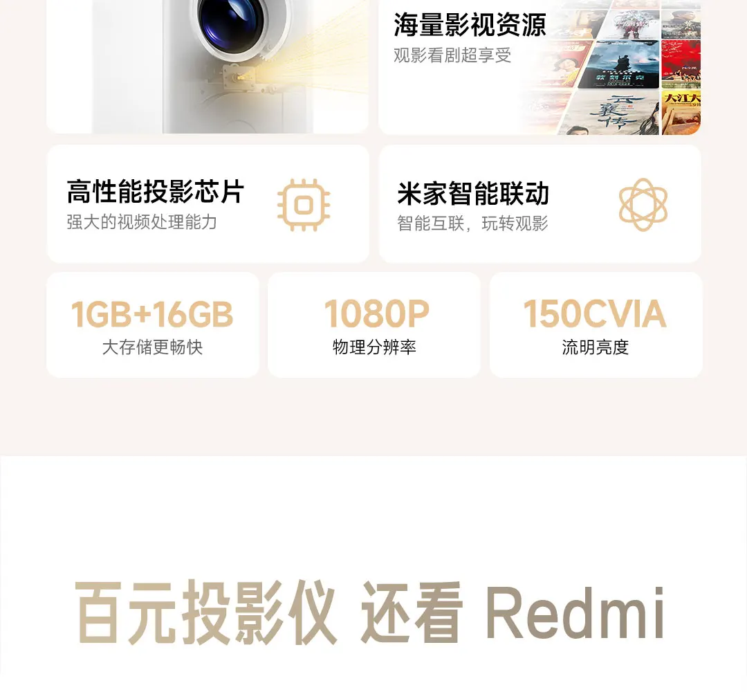 Xiaomi Redmi Projector Lite RMTYYL01YS 3