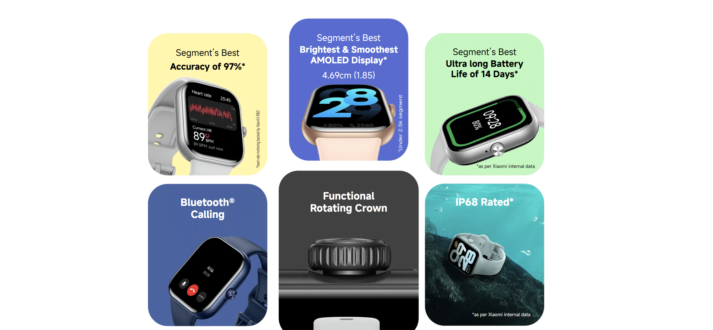 Xiaomi Redmi Watch Move AMOLED Smartwatch 4