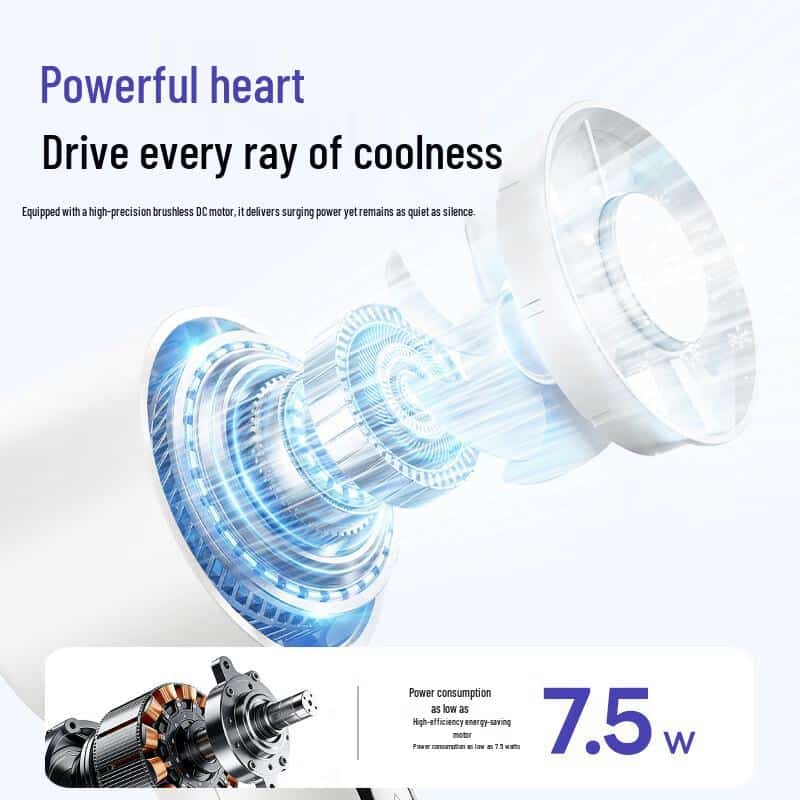 Xiaomi aiSolove F04 Portable Turbo Handheld Fan 3