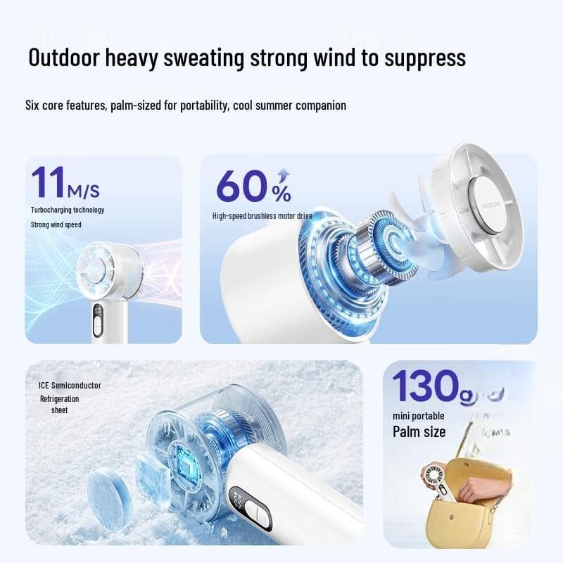 Xiaomi aiSolove F05 Portable Turbo Handheld Fan 1