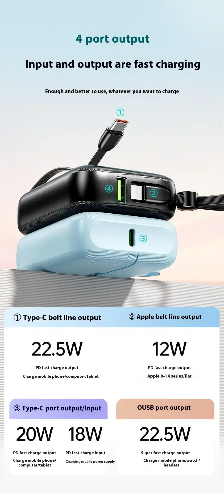 Awei P23K 10000mAh Digital Display Mini Power Bank 6