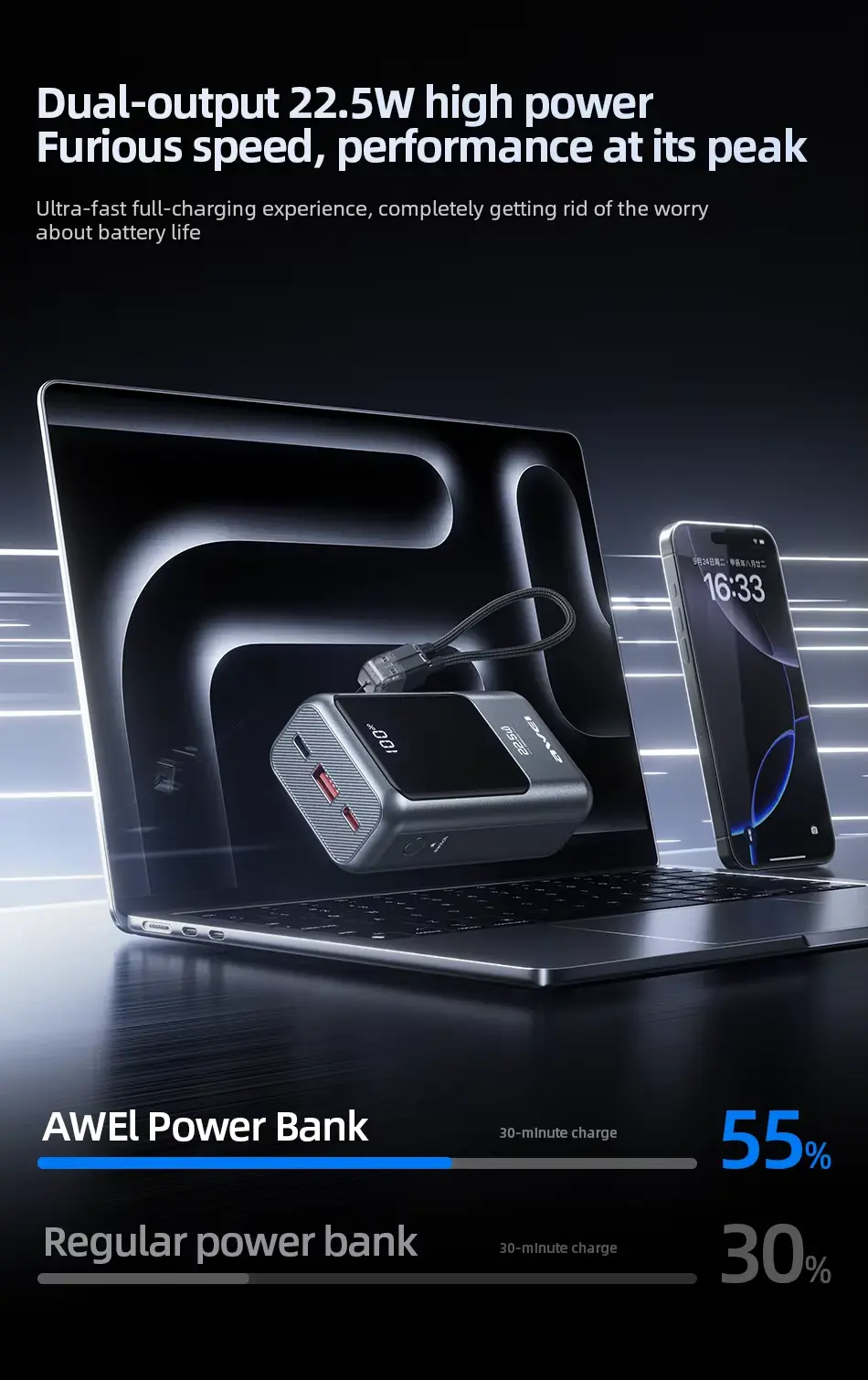 Awei PA 100 20000mAh 22.5W Power Bank 5