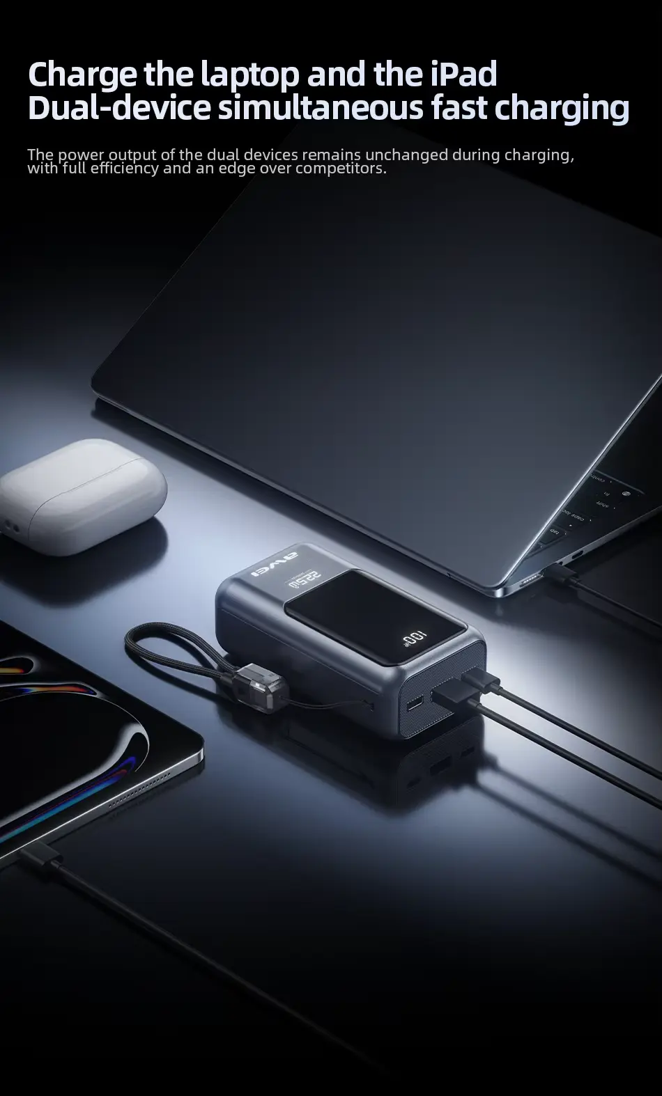 Awei PA 100 20000mAh 22.5W Power Bank 6