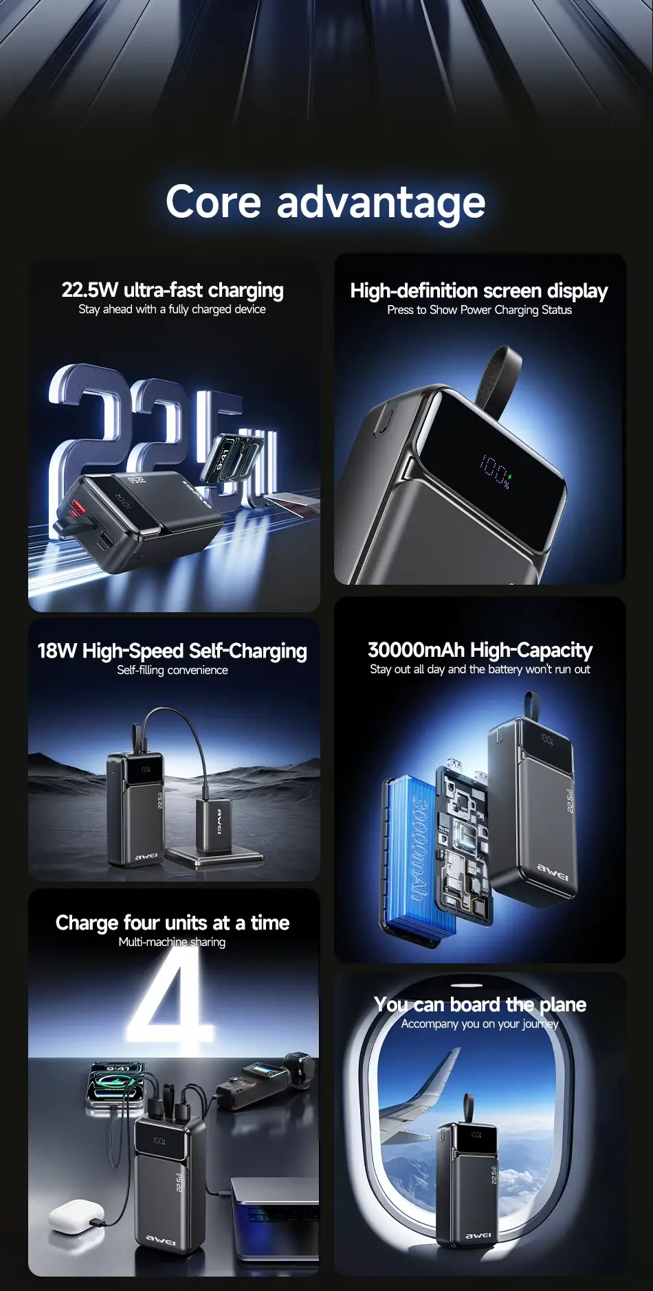 Awei PA 103 30000mAh 22.5W Fast Charging Power Bank 4