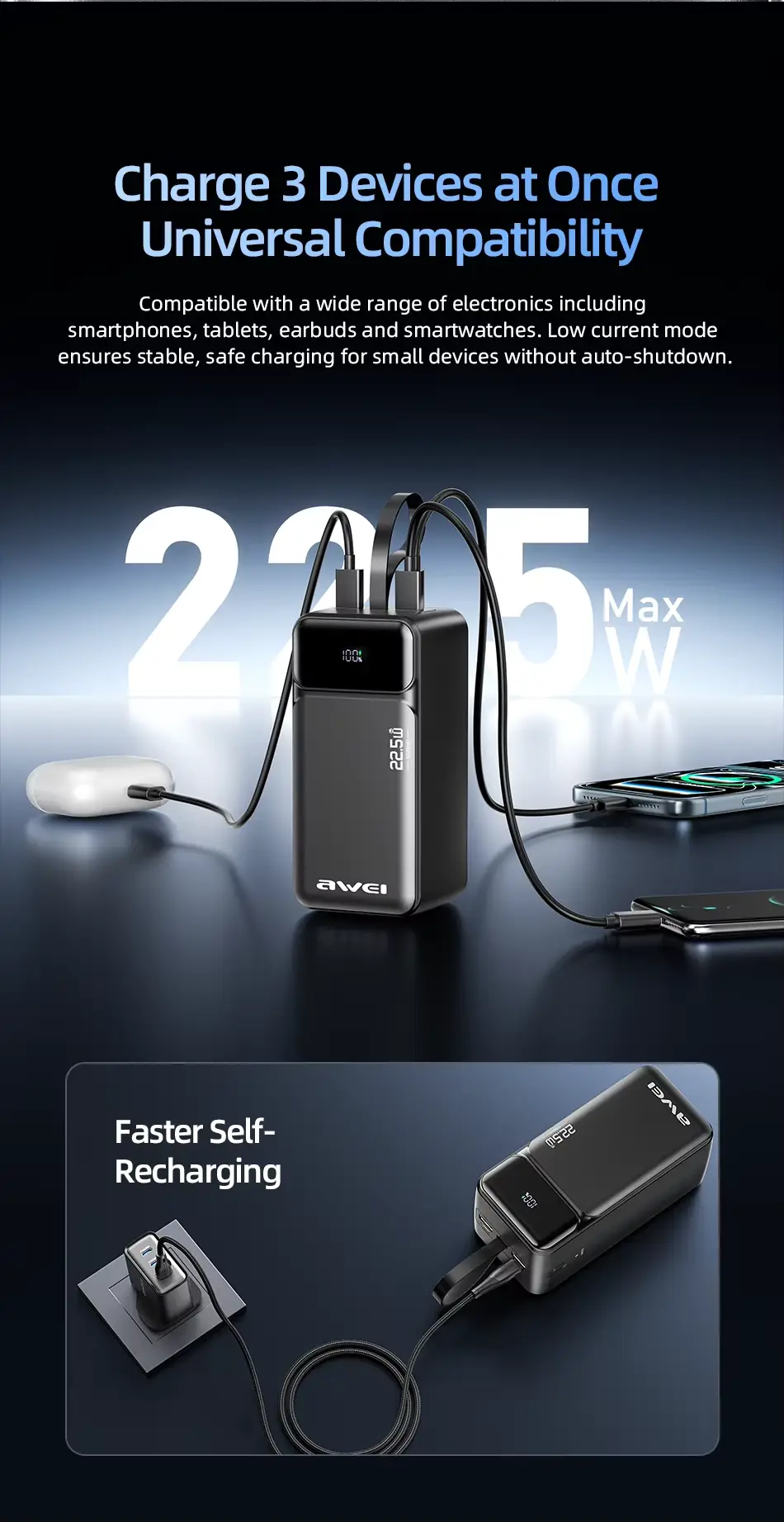 Awei PA 106 50000mAh 22.5W Fast Charging Type C USB Portable Power Bank 1