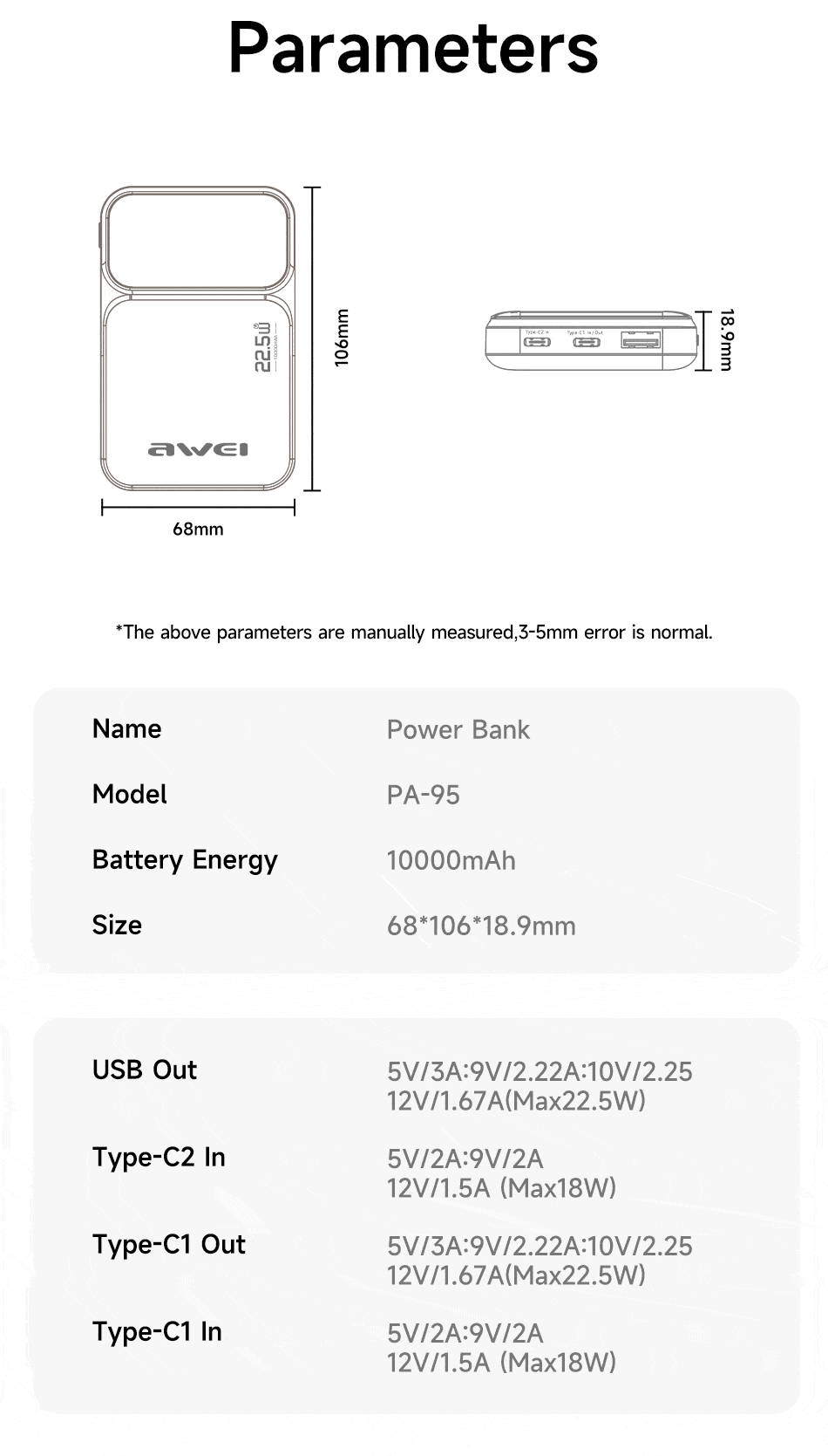 Awei PA 95 10000mAh 22.5W Portable Mini Power Bank 1
