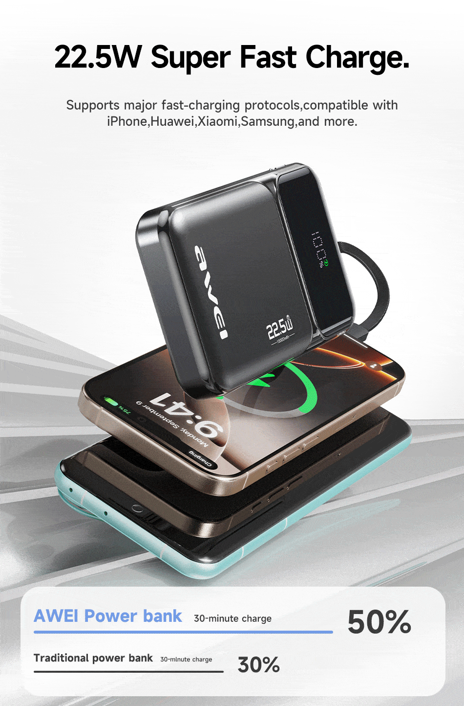 Awei PA 95 10000mAh 22.5W Portable Mini Power Bank 4