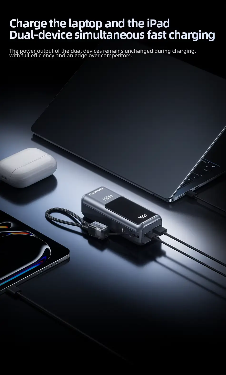 Awei PA 99 10000mAh 22.5W Power Bank 3