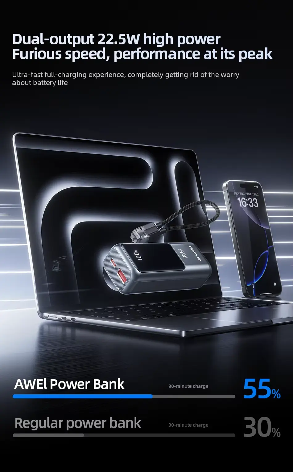 Awei PA 99 10000mAh 22.5W Power Bank 4