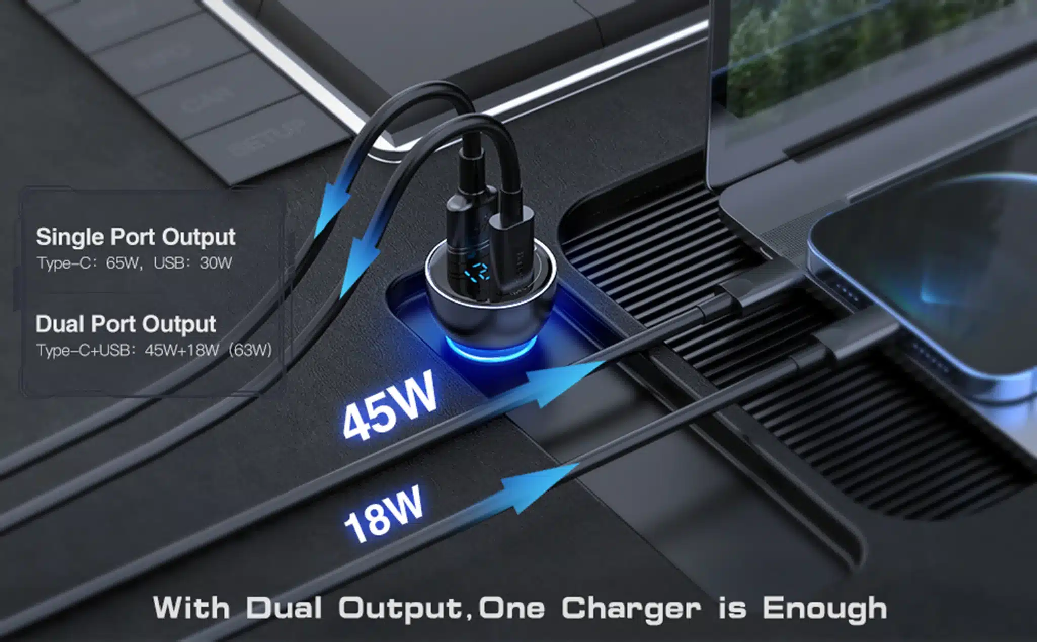 Baseus CCKX C0G USB AUSB C Car Charger 65W 4