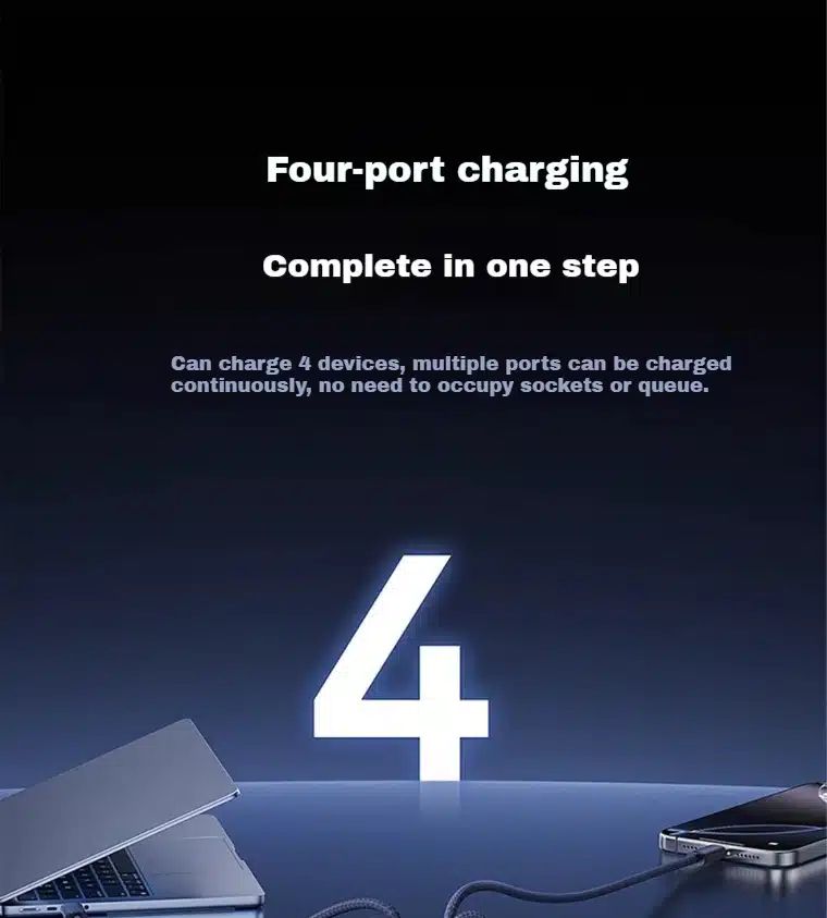 Baseus CCSPD65CC 65W Super GaN Digital Display Fast Charger 1
