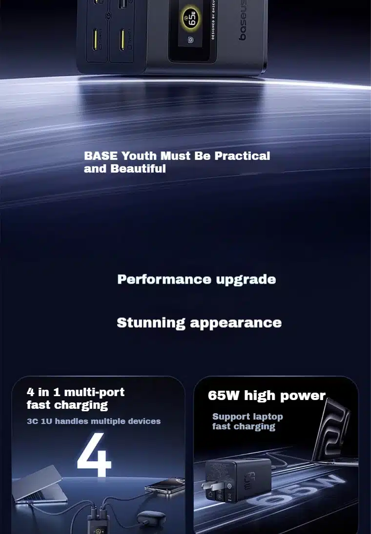 Baseus CCSPD65CC 65W Super GaN Digital Display Fast Charger 4