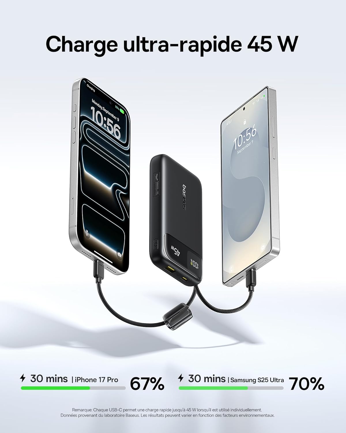 Baseus EnerFill FC11 45W 20000mAh Digital Display Power Bank 5