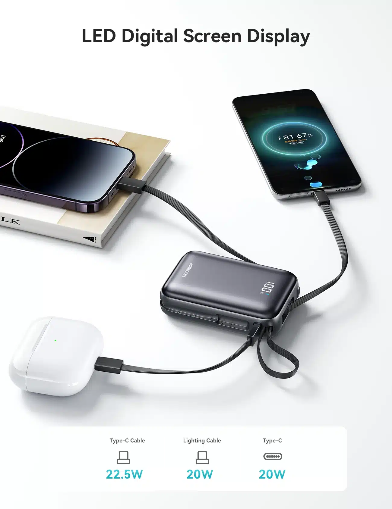 JOYROOM JR PBF29 22.5W Mini Power Bank 20000mAh 6