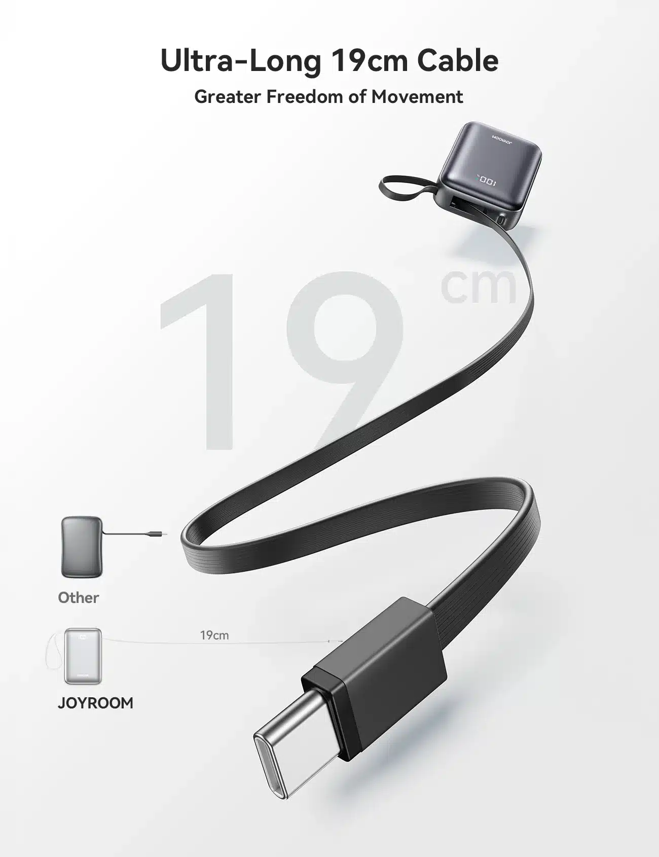 JOYROOM JR PBF29 22.5W Mini Power Bank 20000mAh 7