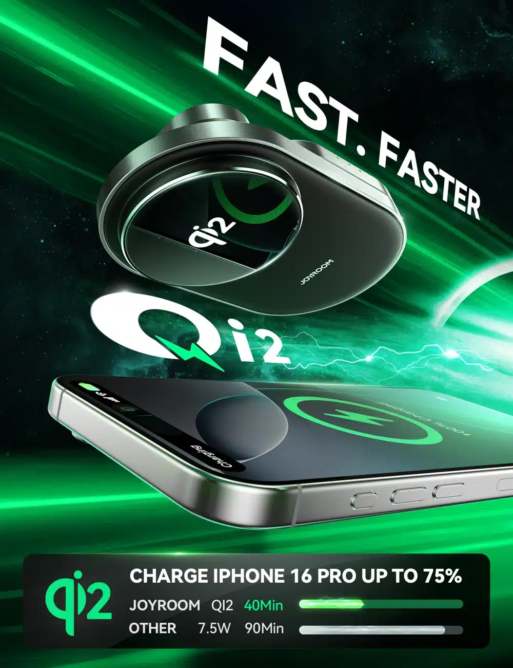 JOYROOM JR W17 3 in 1 Wireless Charger 3