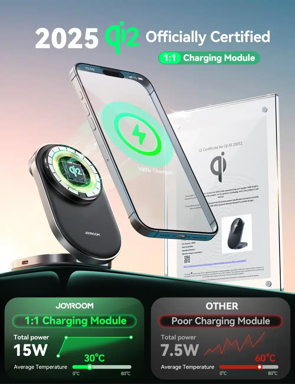 JOYROOM JR W17 3 in 1 Wireless Charger 4