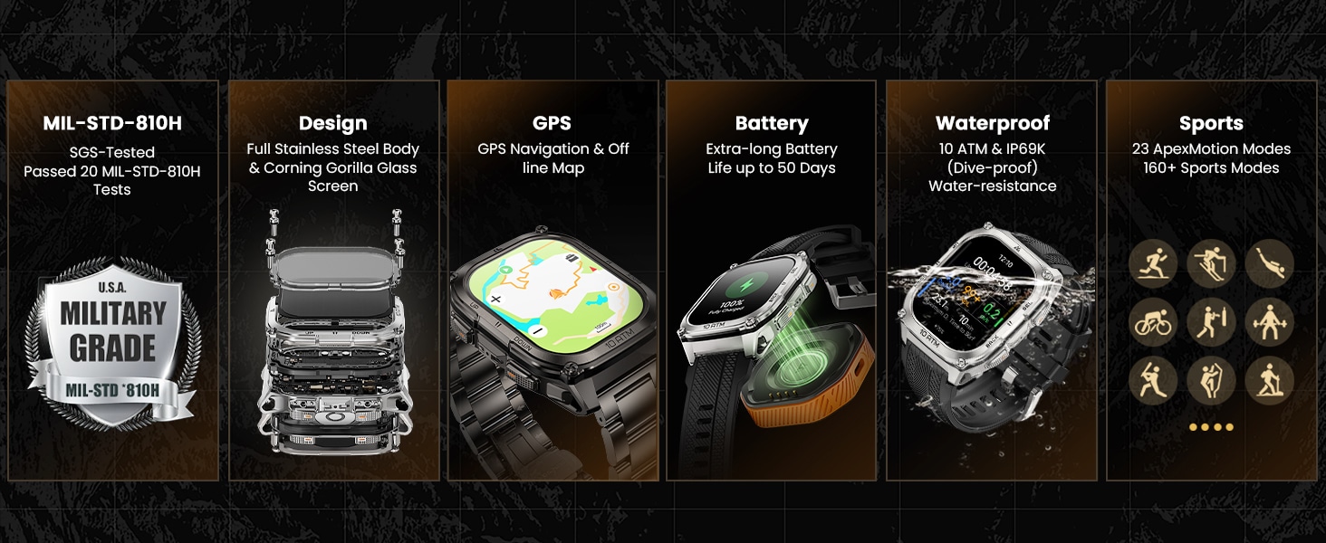 KOSPET TANK M4 Special Edition Smartwatch 3