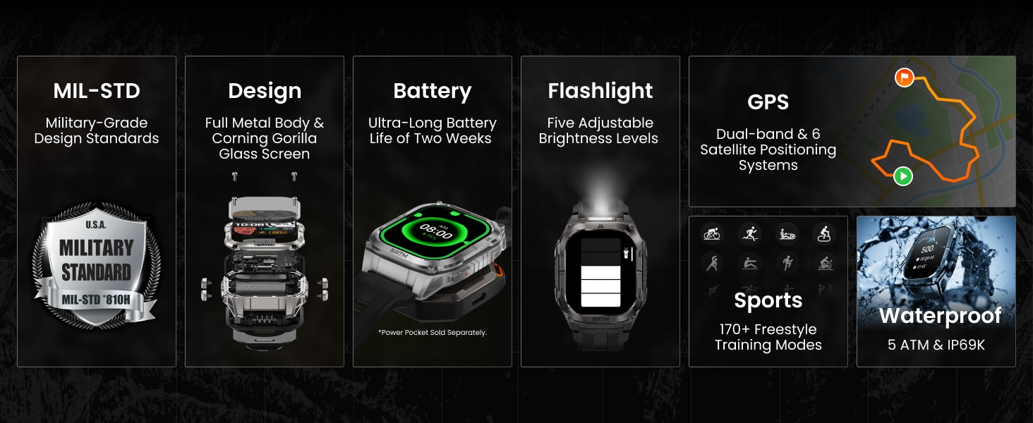 KOSPET TANK M4C Smartwatch 4