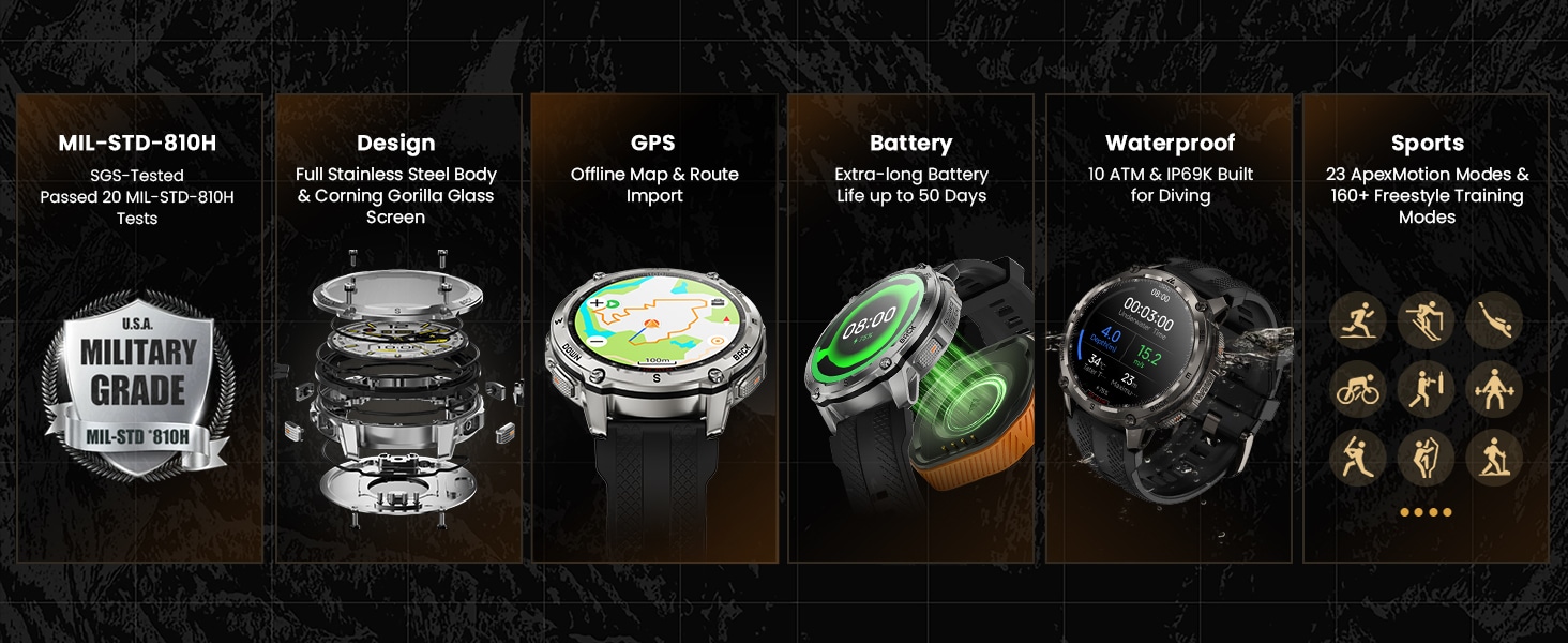 KOSPET TANK T4 Special Edition Smartwatch 4
