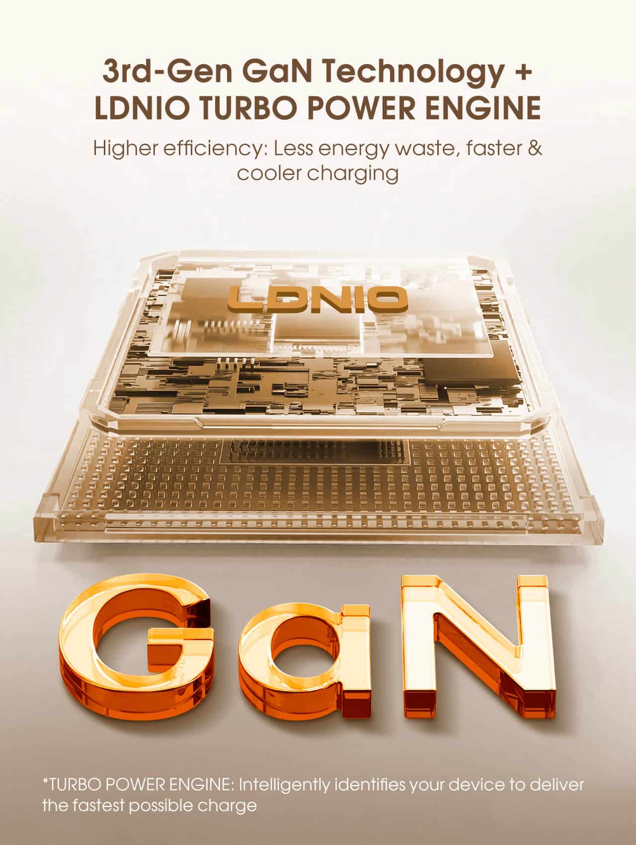 LDNIO Q16 100W GaN Charger with Extendable Cable 4