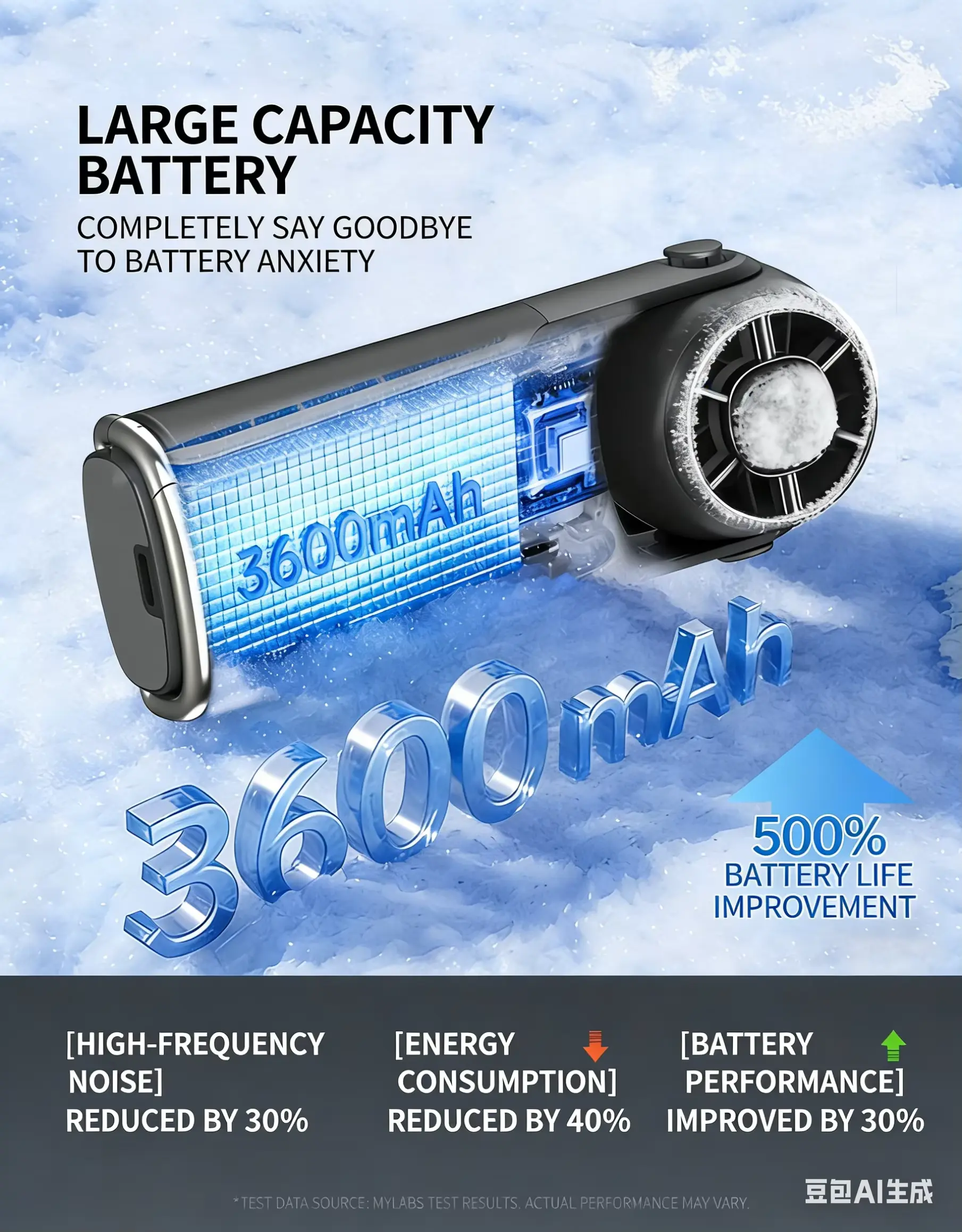 LanDai MF168 High Speed Handheld Fan 2