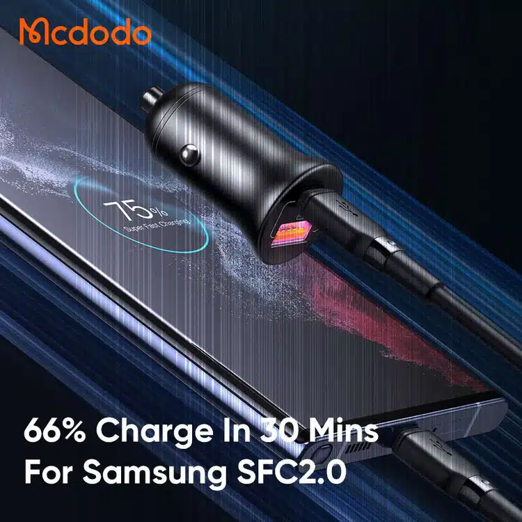 Mcdodo CC 268 45W PD Car Charger Dual Ports Type C USB 1