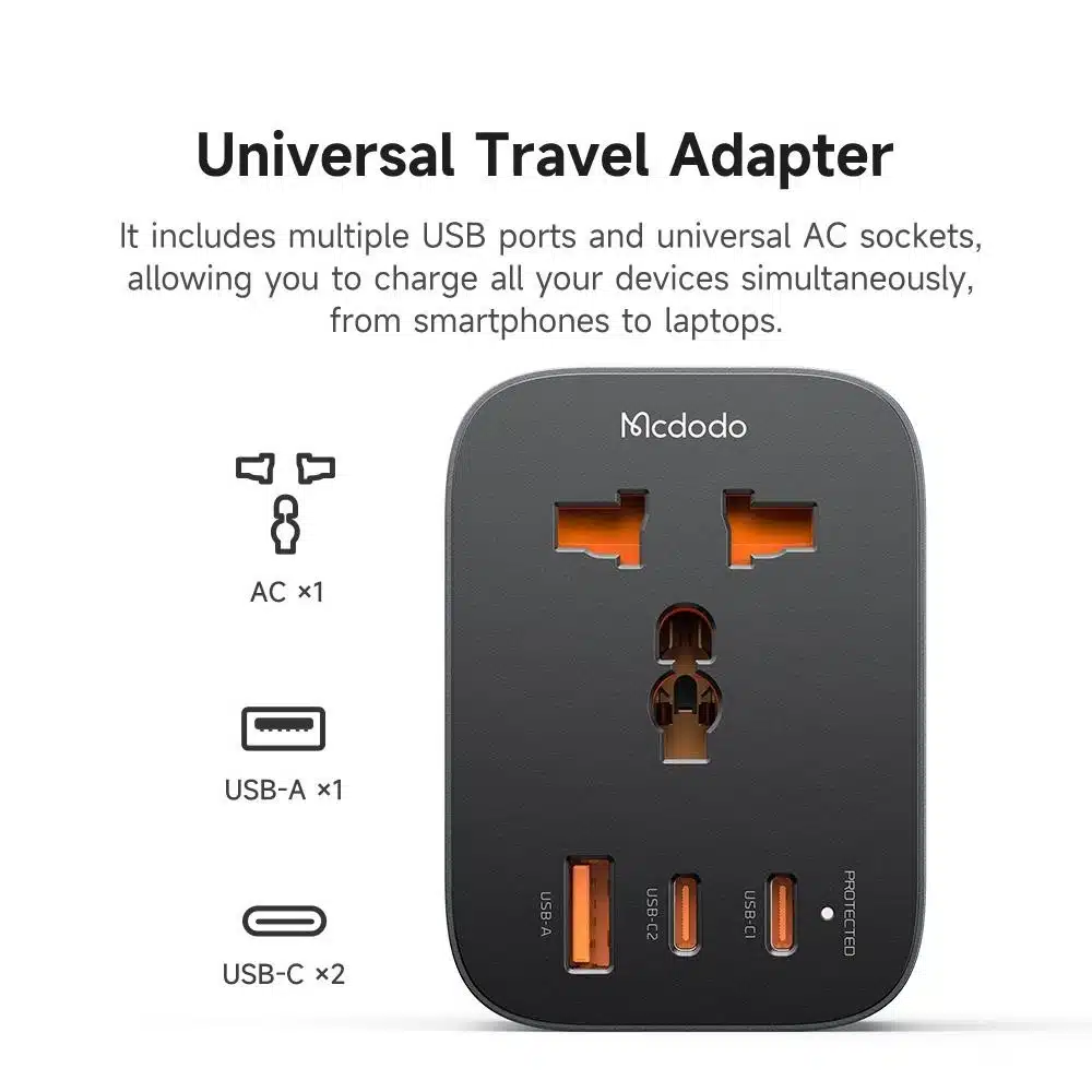Mcdodo CP‐0810 UK Travel Plug Adapter with 3 USB Ports 5