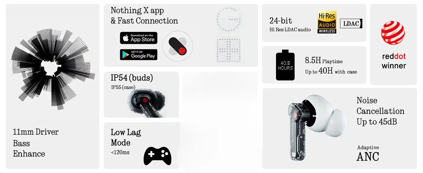 NOTHING ear Wireless Earbuds 1