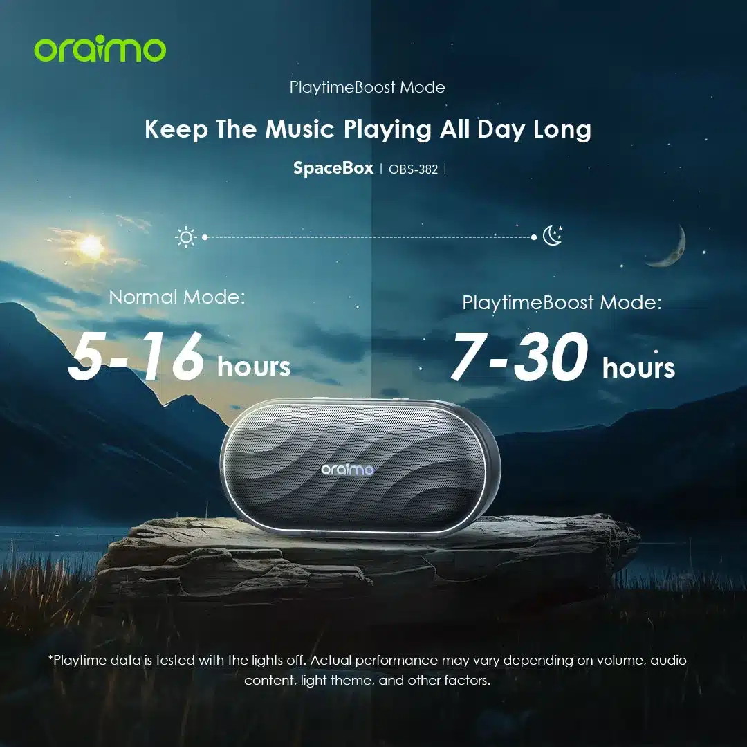 Oraimo SpaceBox 8W FM Wireless Speaker 2