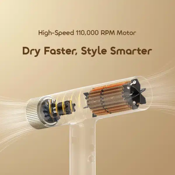 • **Oraimo Swift Dry High-Speed Motor Hair Dryer (OHD-550N)** is a professional-grade hair dryer designed to deliver fast drying, advanced hair protection, and versatile styling performance. Powered by an ultra-fast 110,000 RPM motor, it generates powerful airflow that significantly reduces drying time while helping users achieve salon-quality results at home. Equipped with advanced negative ion technology, intelligent temperature control, multiple styling attachments, and customizable airflow settings, the Swift Dry helps reduce frizz, enhance shine, and protect hair from heat damage. Whether you're creating sleek straight styles, defining curls, or adding volume, this high-performance hair dryer offers the flexibility and convenience needed for everyday styling. • **110,000 RPM High-Speed Motor** generates powerful airflow for rapid drying and efficient styling performance. • **Advanced Negative Ion Technology** releases over 10 million negative ions per cubic centimeter to help reduce frizz and enhance hair smoothness. • **Intelligent Constant Temperature Control** maintains optimal heat levels to minimize heat damage and protect hair health. • **Self-Cleaning Function** automatically removes dust and debris from internal components to maintain long-term performance. • **Three Fan Speed Settings** allow users to customize airflow intensity according to their styling needs. • **Three Temperature Levels** provide flexible heat control for different hair types and styling preferences. • **Multiple Professional Attachments** include a styling nozzle, diffuser, and anti-scalding comb for versatile styling options. • **One-Click Cool Shot Function** helps lock hairstyles in place with a burst of cool air for long-lasting results. • **Safety Lock Switch** prevents accidental setting changes during use for greater convenience. • **Extra-Long 3-Meter Power Cord** offers enhanced mobility and flexibility for home or salon environments. --- ## Specifications **Product Name:** Oraimo Swift Dry High-Speed Motor Hair Dryer **Model:** • OHD-550N **Brand:** • Oraimo **Product Type:** • Professional Hair Dryer **Material:** • PC • ABS **Rated Voltage:** • 220–240V~ • 50–60Hz **Rated Power:** • 1700–2000W **Motor Speed:** • 110,000 RPM High-Speed Motor **Ion Technology:** • 10+ Million Negative Ions/cm³ **Temperature Control:** • Intelligent Constant Temperature System **Fan Speed Levels:** • 3 Adjustable Speeds **Temperature Settings:** • 3 Adjustable Heat Levels **Cooling Function:** • One-Click Cool Shot **Cleaning System:** • Self-Cleaning Mode **Power Cord Length:** • 3 Meters **Included Attachments:** • Styling Nozzle • Diffuser • Anti-Scalding Comb **Safety Features:** • Intelligent Heat Protection • Lock Switch • Self-Cleaning Function **Suitable For:** • Straight Hair Styling • Curly Hair Styling • Volumizing • Fast Drying • Home Use • Professional Salon Use --- ## Q&A **Q1: What is the motor speed of the Oraimo Swift Dry Hair Dryer?** It features a powerful high-speed motor capable of reaching up to 110,000 RPM. **Q2: How does the negative ion technology benefit hair?** The dryer releases over 10 million negative ions per cubic centimeter to help reduce frizz, retain moisture, and improve hair smoothness and shine. **Q3: Does the hair dryer protect against heat damage?** Yes, its intelligent constant temperature system helps maintain safe heat levels and reduces the risk of excessive heat exposure. **Q4: What styling attachments are included?** The package includes a styling nozzle, diffuser, and anti-scalding comb for various hairstyling needs. **Q5: Can I adjust the airflow and temperature?** Yes, the dryer offers 3 fan speed settings and 3 temperature levels for customized styling. **Q6: What is the purpose of the cool shot button?** The cool shot function helps set hairstyles in place and provides a smoother, longer-lasting finish. **Q7: Does the dryer have a self-cleaning feature?** Yes, it includes a self-cleaning mode that helps remove dust and debris from internal components. **Q8: Is the power cord long enough for salon use?** Yes, the extra-long 3-meter cord provides excellent flexibility for both home and professional environments. **Q9: Is this dryer suitable for curly hair?** Yes, the included diffuser attachment helps define curls while minimizing frizz. **Q10: Who is the Oraimo Swift Dry Hair Dryer ideal for?** It is ideal for individuals seeking fast drying, professional styling performance, hair protection, and versatile styling options for all hair types.
