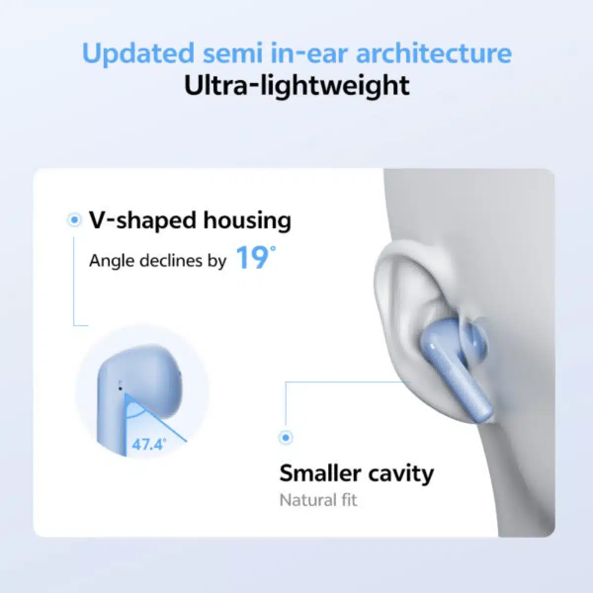 QCY Ailybuds E20 ANC Wireless Earbuds HT13 1 1