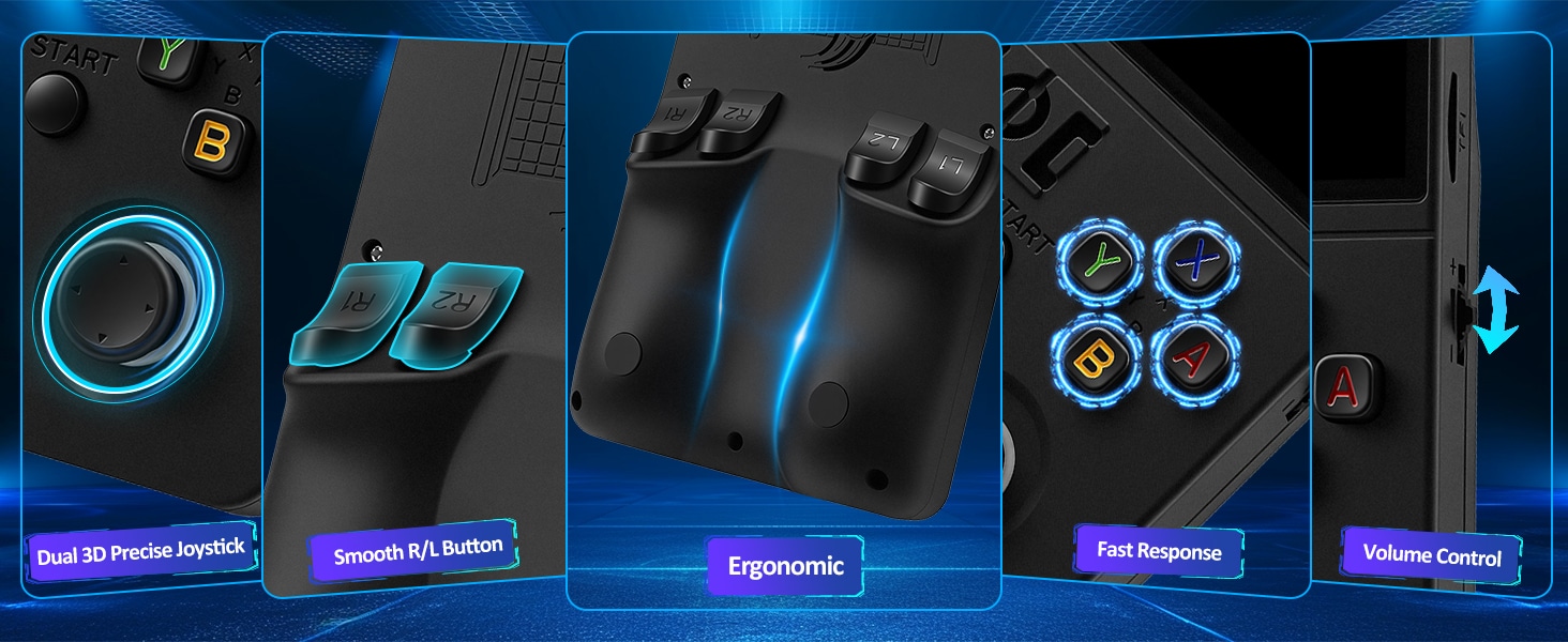 R36 Max 2 Handheld Game Console 2