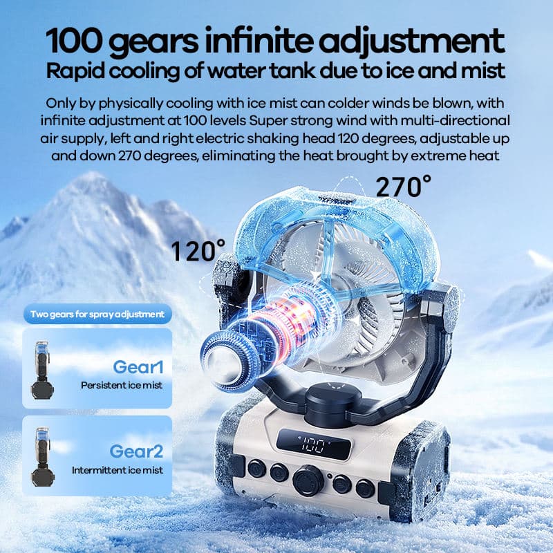 REMAX RS ZF20 Outdoor Misting Fan 3