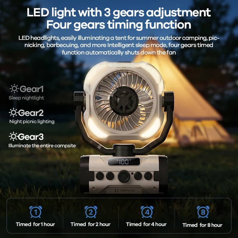 REMAX RS ZF20 Outdoor Misting Fan 5