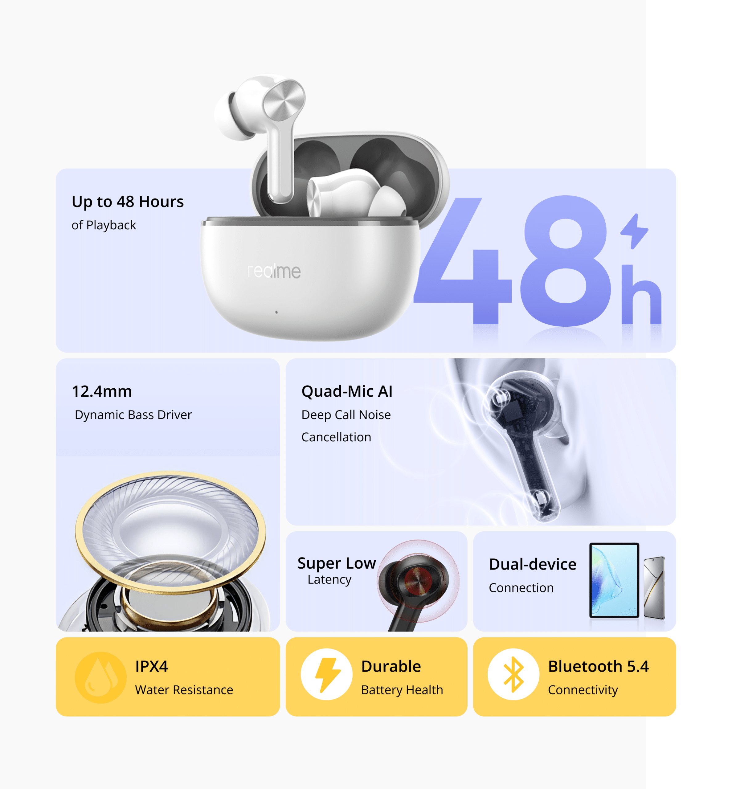 Realme Buds T200 Lite 4 scaled