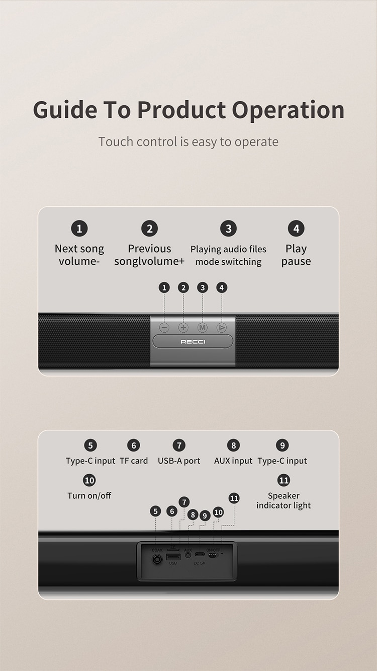 Recci RSK W32 Bach Series Smart Wireless Speaker 3