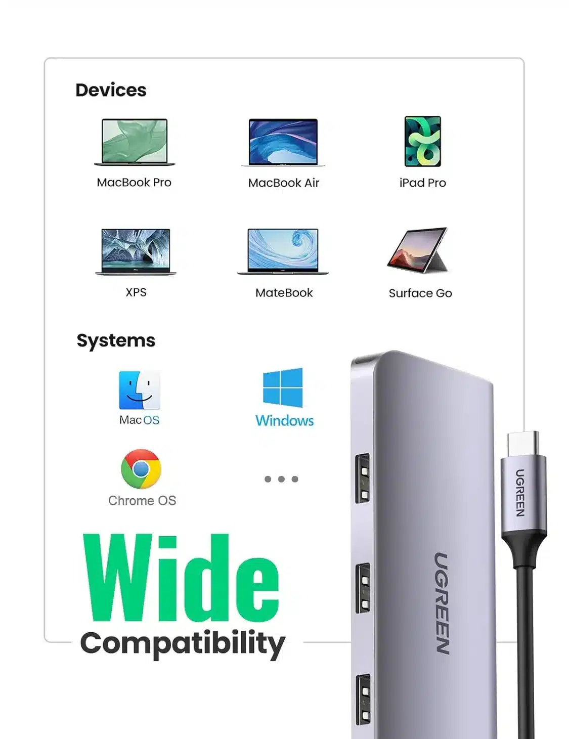 UGREEN CM179 40874 9 in 1 USB C Hub