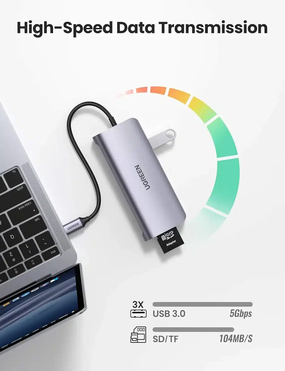 UGREEN CM179 40876 9 in 1 USB C Hub