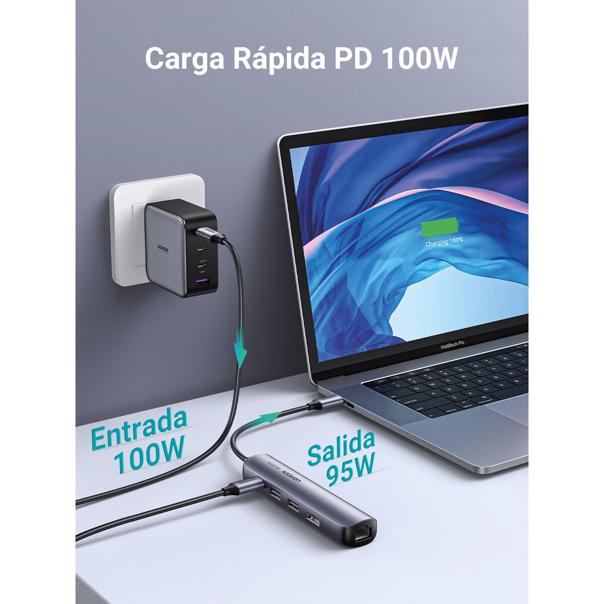 UGREEN CM418 10919 5 in 1 USB C Hub