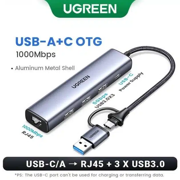 UGREEN CM475 15623 USB AC to Ethernet Adapter RJ45 5 in 1 USB C Hub