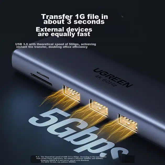 UGREEN CM498 25046 10 in 1 USB C Hub