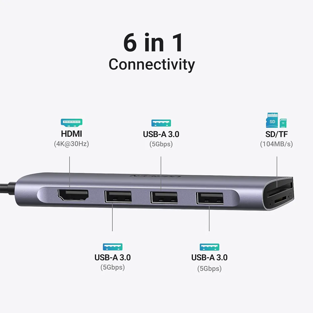 UGREEN CM511 20956 6 in 1 USB C to USB Hubs