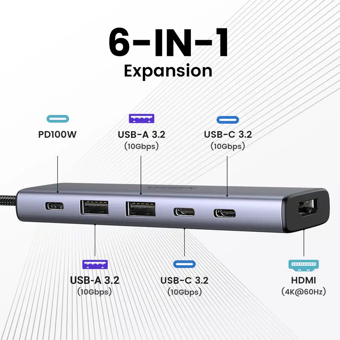 UGREEN CM511 36003 6 in 1 Multifunctional Hub