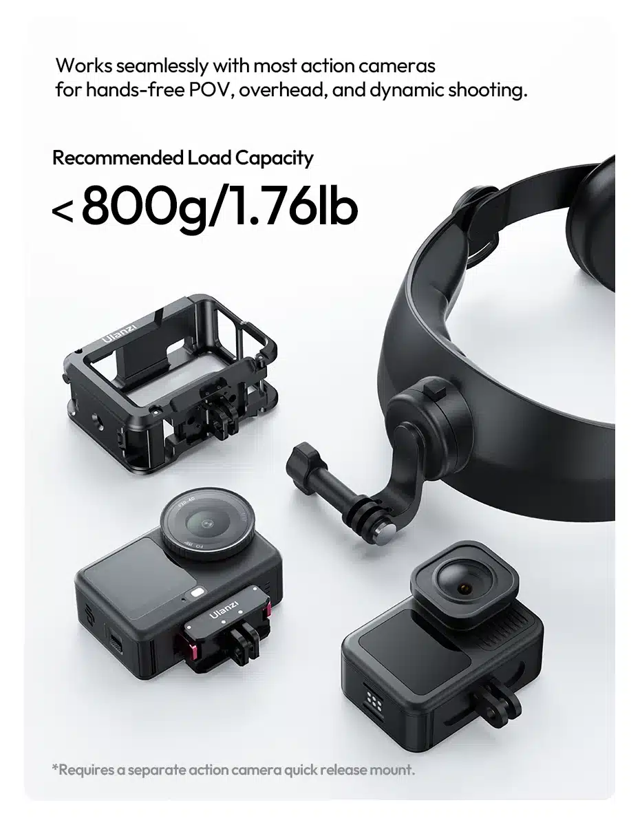 Ulanzi HERO 01 Head Strap Mount 3