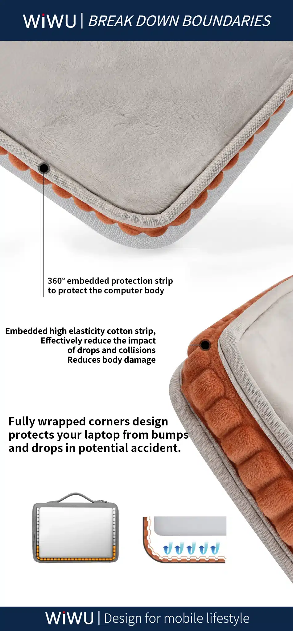 WiWU Cozy Classic Waterproof Polyester Laptop Sleeve 2