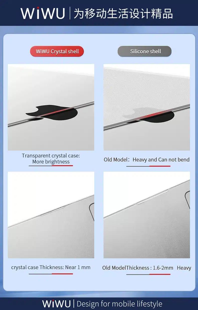 WiWU Crystal Shield Case for Macbook 4