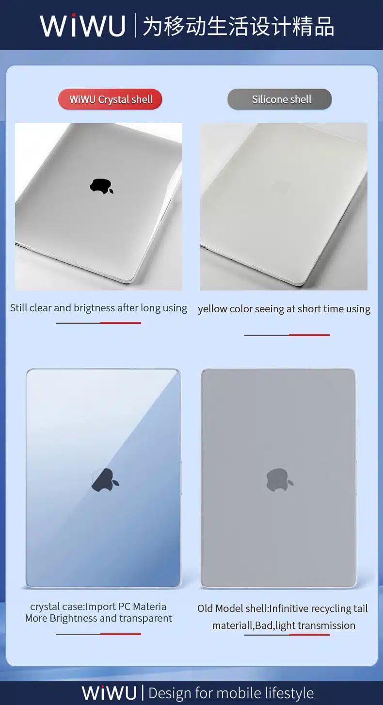 WiWU Crystal Shield Case for Macbook 5